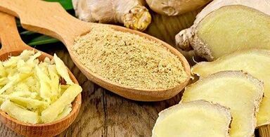 Τα κεφάλαια των ανθρώπων για την αύξηση της ισχύος